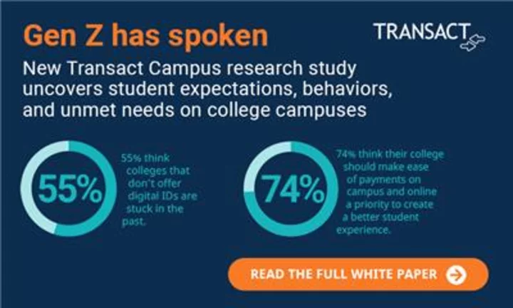 CORRECTING and REPLACING Transact Campus Announces National Study of Current College and High School Students Examining Financial Habits and Technology Use