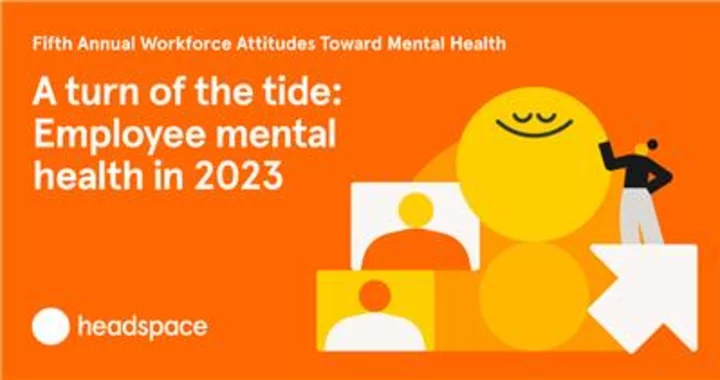 New Headspace Research Finds Productivity Pressure Is Driving Dread at Work