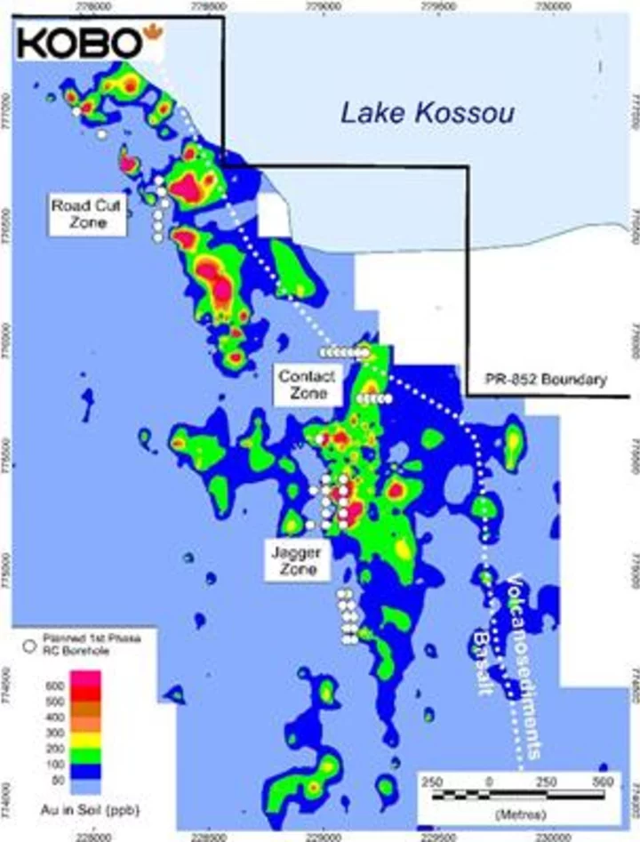 Kobo Resources Begins 2023 Drill Program at its 100%-Owned Kossou Gold Project