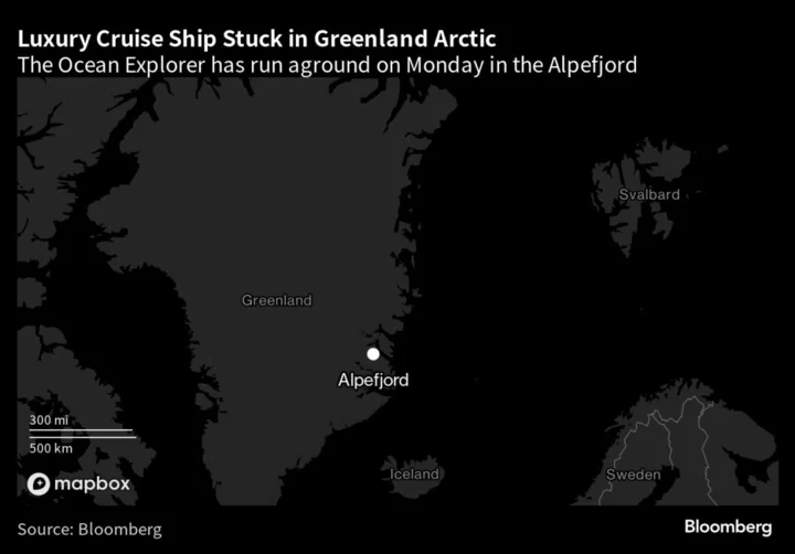Stranded Cruise Ship Shows Risks of More Traffic in Remote Arctic