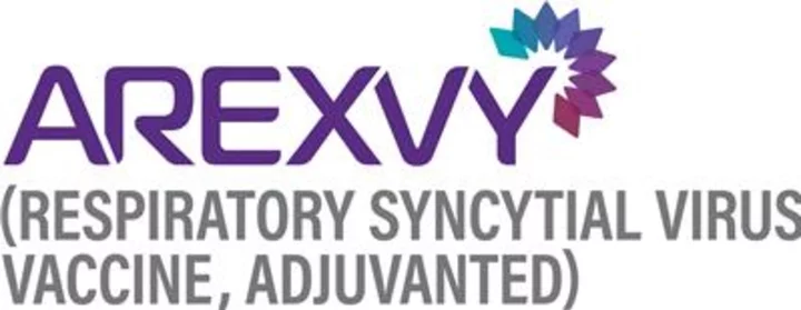 US Centers for Disease Control and Prevention’s Advisory Committee on Immunization Practices votes to recommend AREXVY for the prevention of RSV disease in adults aged 60 and older with shared clinical decision making