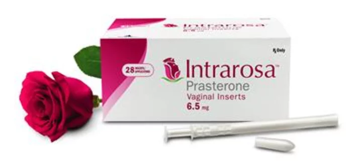 Cosette Pharmaceuticals Acquires Intrarosa® from Endoceutics, Inc.