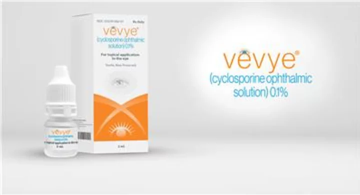 Novaliq Announces FDA Approval of VEVYE™ (Cyclosporine Ophthalmic Solution) 0.1% for the Treatment of the Signs and Symptoms of Dry Eye Disease