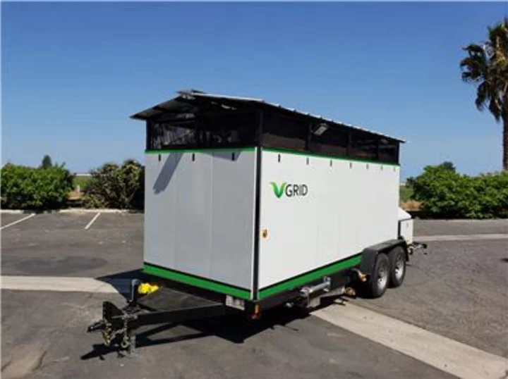 VGrid Energy Systems Joins Puro.earth Accelerate Program with New Project to Generate 13,500 MWh of Clean Electricity and 12,500 CORCs Annually