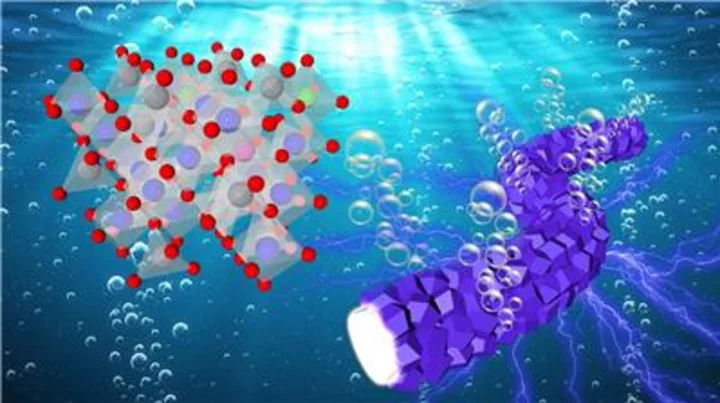 New Low-cost Catalyst Helps Produce Environmentally Sustainable Hydrogen From Water