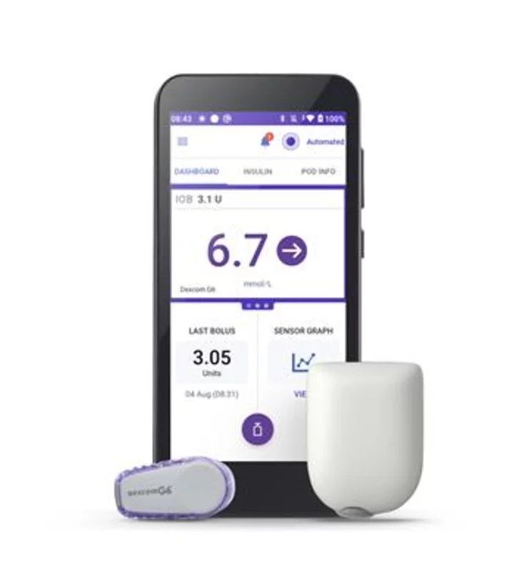 Insulet Announces Omnipod® 5 Automated Insulin Delivery System is Now Available in the United Kingdom