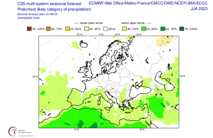Searing Summer Temperatures Forecast in Europe and Northeast US