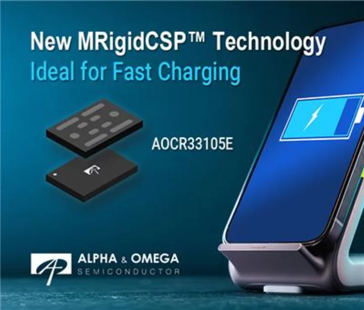 Alpha and Omega Semiconductor Introduces MRigidCSP™ Package Technology Strengthening its Battery Management MOSFETs