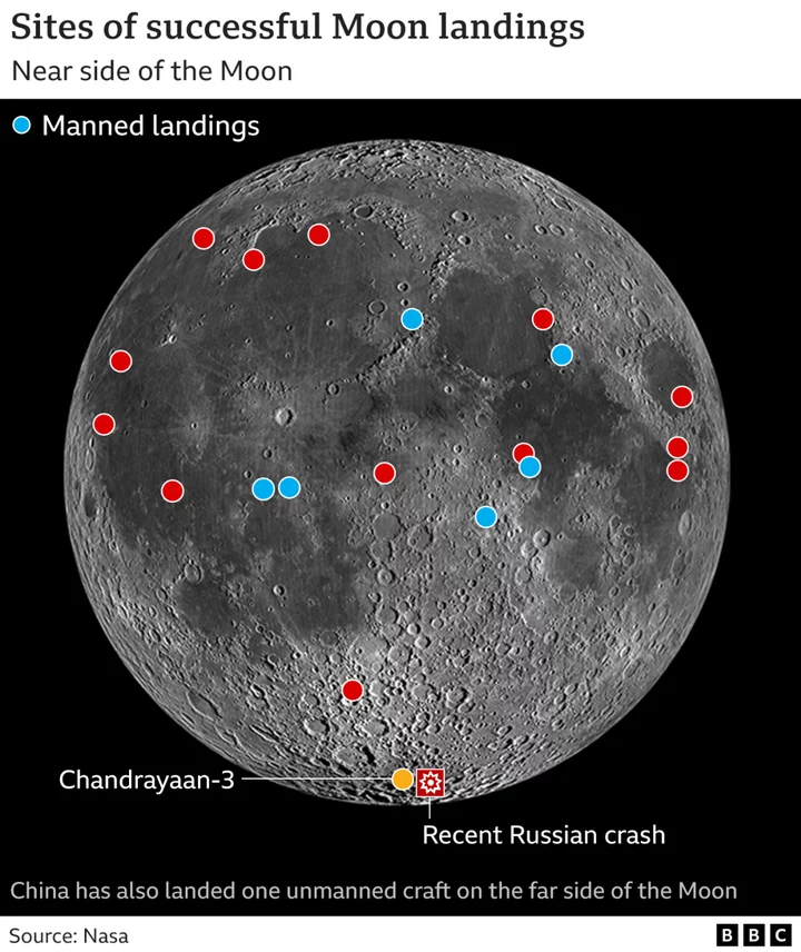 Chandrayaan-3: India releases first video of lunar rover Pragyaan's Moonwalk