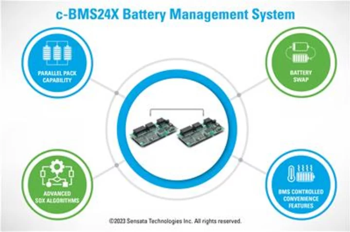 Sensata Technologies Launches New Compact Battery Management System with Advanced Software Features for Industrial Applications and Low Voltage Electric Vehicles