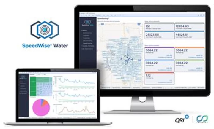 Infinity Water Solutions and QRI Announce Strategic Partnership for SpeedWise® Water