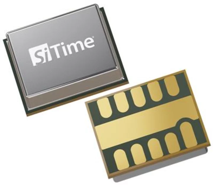 SiTime Transforms Precision Timing with New Epoch Platform