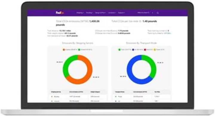 FedEx Launches FedEx® Sustainability Insights for Customer Emissions Tracking