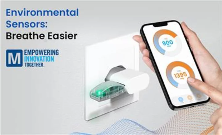 Mouser Electronics Highlights the Technologies and Applications for Environmental Sensors in the Latest Empowering Innovation Together