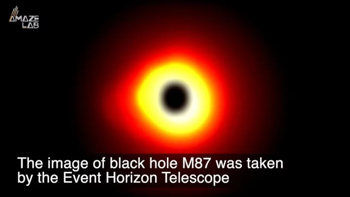 Scientists discover centuries old 'echo' from supermassive black hole