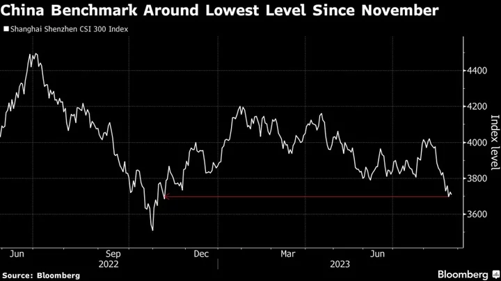 China Cuts Stock Trade Tax, Tightens IPOs to Boost Market