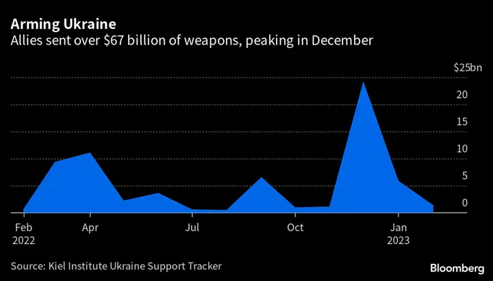 Ukraine’s Zelenskiy Treks to G-7 to See the Other Invited Guests