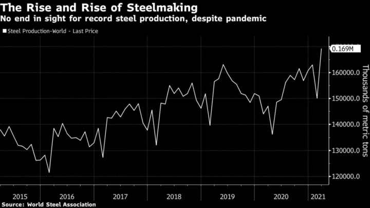 US-EU Steel Talks Inch Ahead as Time for a Deal Runs Short