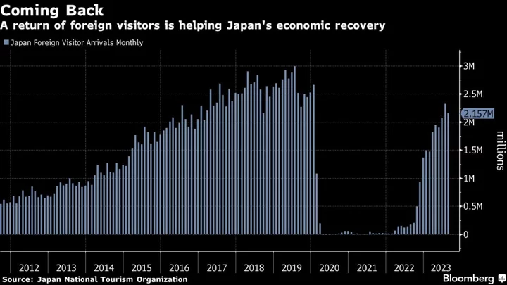 Skiing in Japan Is Getting a $1.4 Billion Upgrade Close to Tokyo