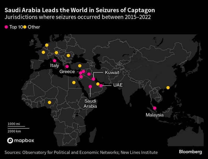 $3 Narcotic Pill Sold in The Gulf Worries European Officials