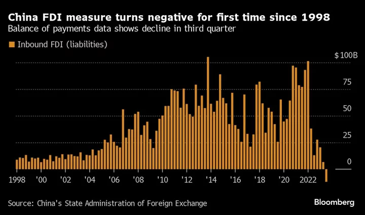 Xi Takes Flurry of Small Steps to Open China After Biden Thaw