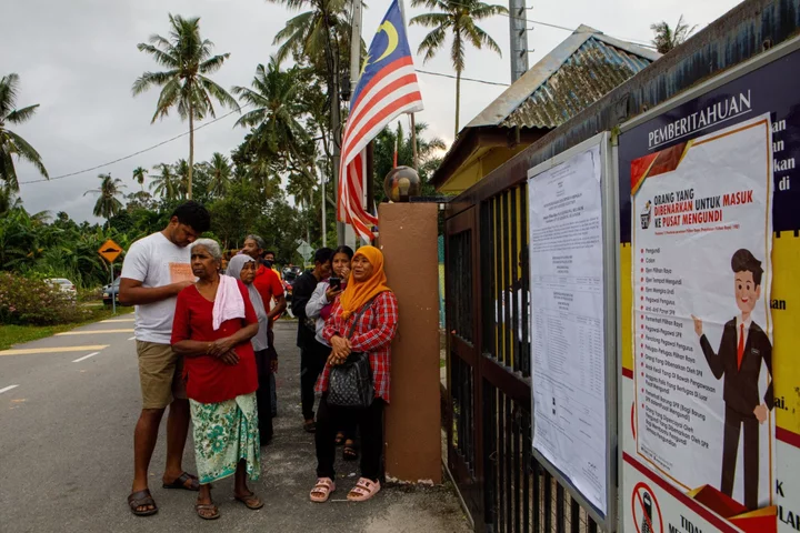 Malaysia’s Anwar Wins Breathing Space as Polls Return Status Quo