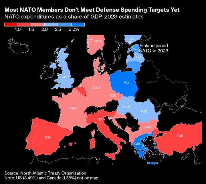 NATO Latest: Biden Will Support Erdogan’s Request on F-16 Jets