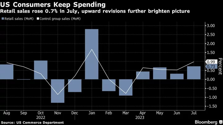 Charting the Global Economy: China Reduces Key Interest Rate