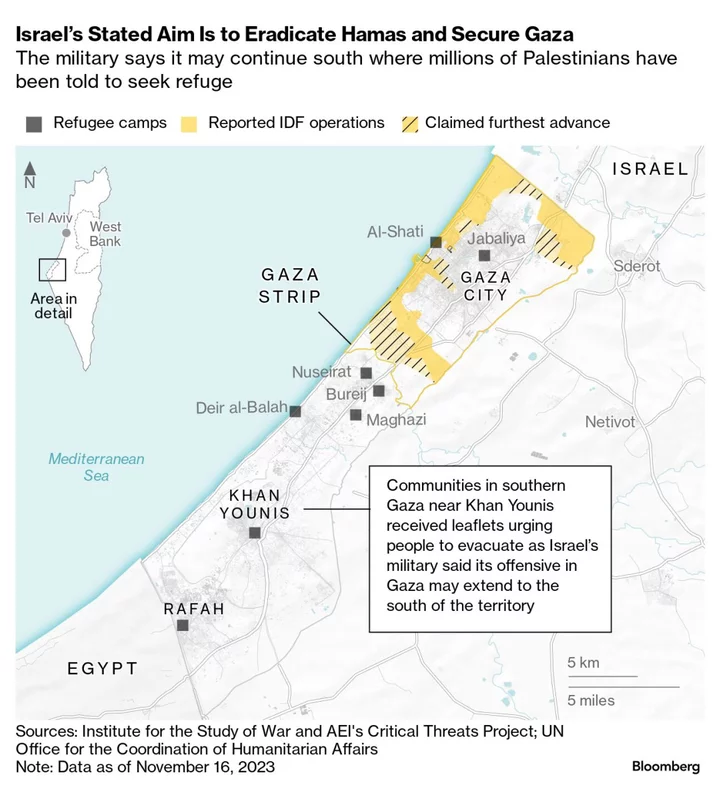 What Will Happen in Gaza After Israel Stops Its War on Hamas?