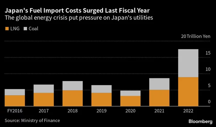 Japanese Household Electricity Prices Will Jump Up to 42%