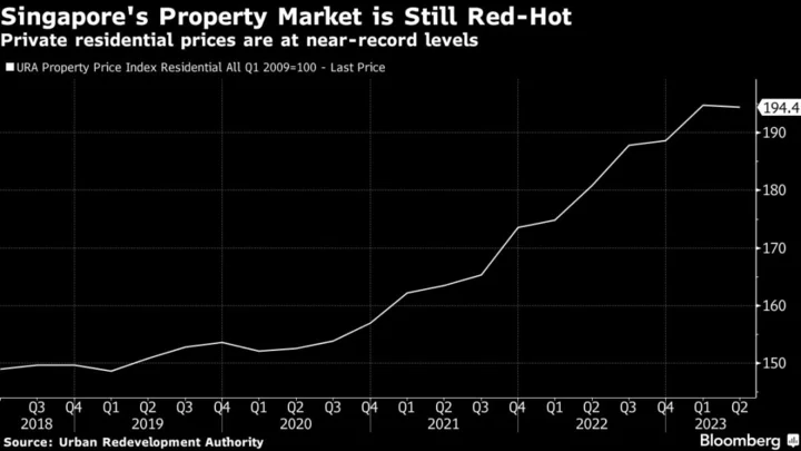 Singapore to Tackle Public Housing Worries After Surge in Prices