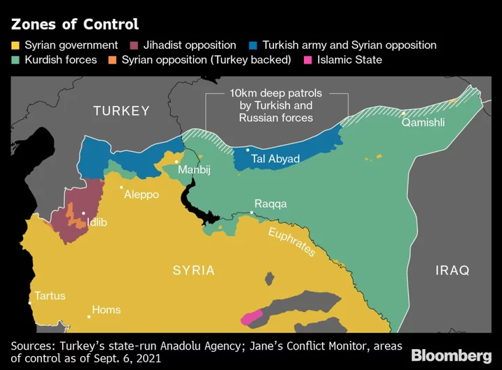 Erdogan Threatens Reprisals Against US-Backed Kurdish Militants