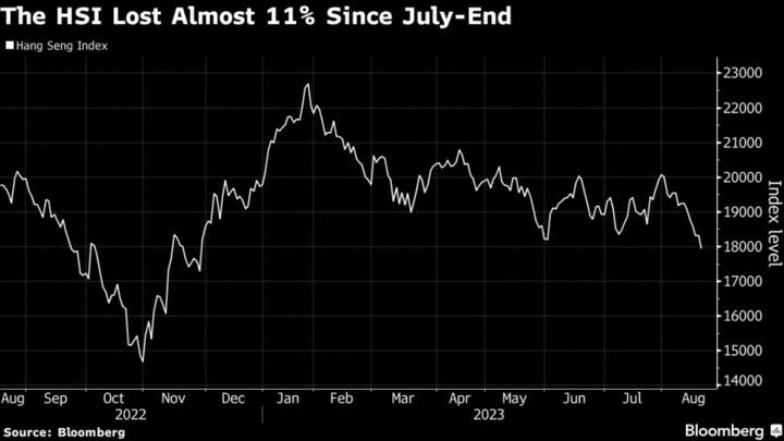 Country Garden to Be Cut From Hong Kong’s Hang Seng Index