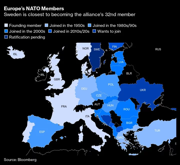 Erdogan Links Sweden’s NATO Entry to Turkey’s EU Bid