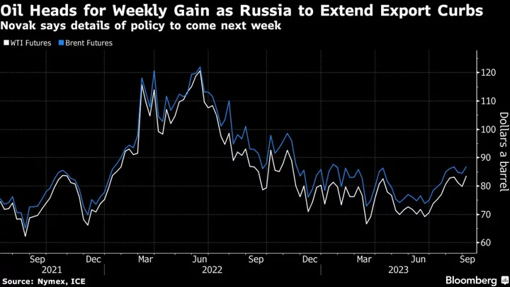 Ukraine Recap: Russia Prepares for Elections in Occupied Regions