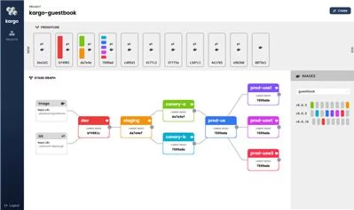 Akuity Launches Kargo - a New Open Source Project to Automate the Declarative Promotion of Changes Across Multiple Application Environments