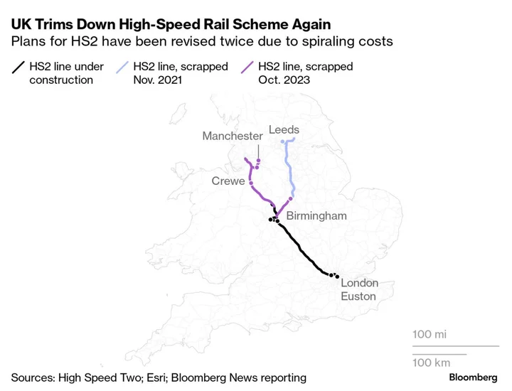 London Mayor Raises Concerns Over HS2 Funding for Euston Site