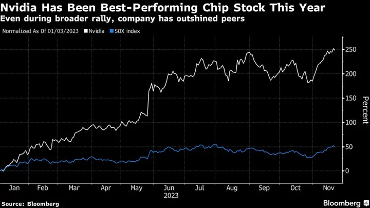 Nvidia Fails to Satisfy Lofty Investor Expectations for AI Boom