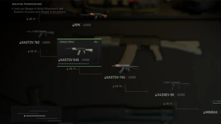 How to Unlock the Kastov 545 in Modern Warfare 2