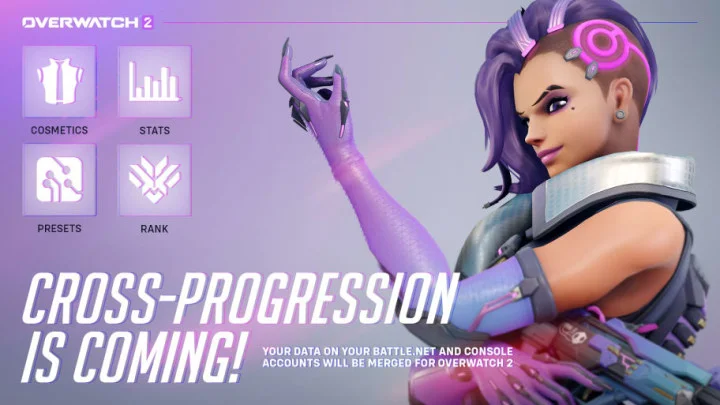 Overwatch 2 Cross-Progression Explained