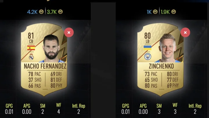 When do FIFA 22 Showdown Cards Upgrade: Zinchenko and Fernandez