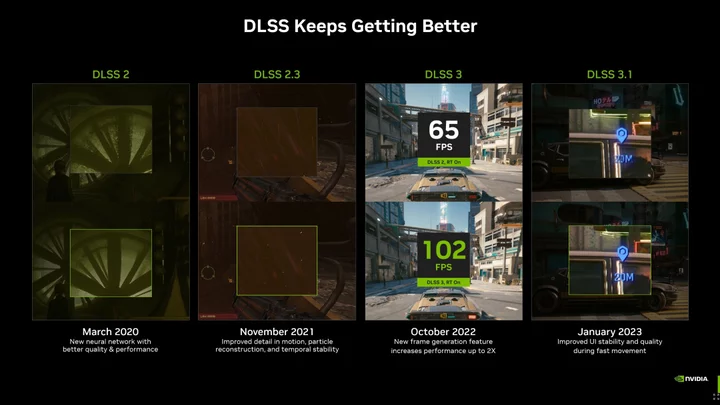 What Is DLSS? Demystifying Nvidia's Deep Learning Supersampling Technology