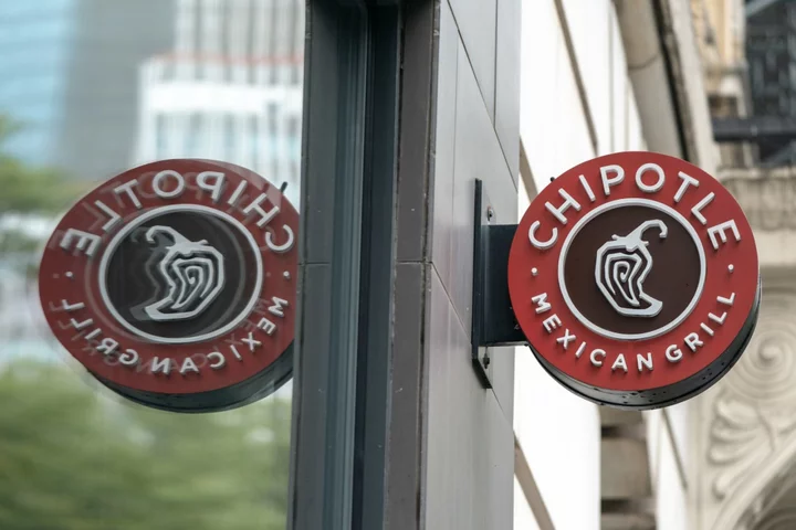 Chipotle Slips as Key Sales Measure Falls Short of Estimates