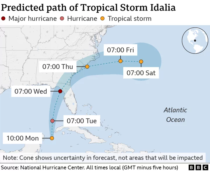 Tropical storm Idalia places Florida on alert for major hurricane