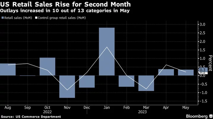 US Economy Is Still Hanging Tough But Showing Signs of Slowing