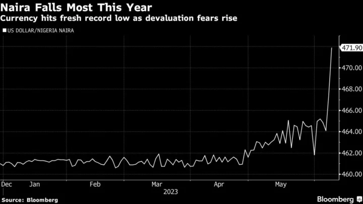 Tinubu’s 15 Days Give Market a Glimpse of Nigeria Turnaround