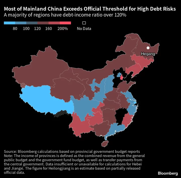 China Banks Offer 25-Year Loans to LGFVs to Avert Credit Crunch