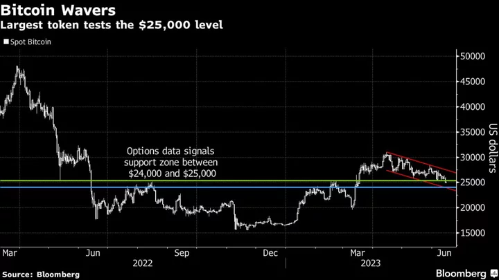 Hong Kong Doubles Effort to Help Crypto Firms Get Legit Banking