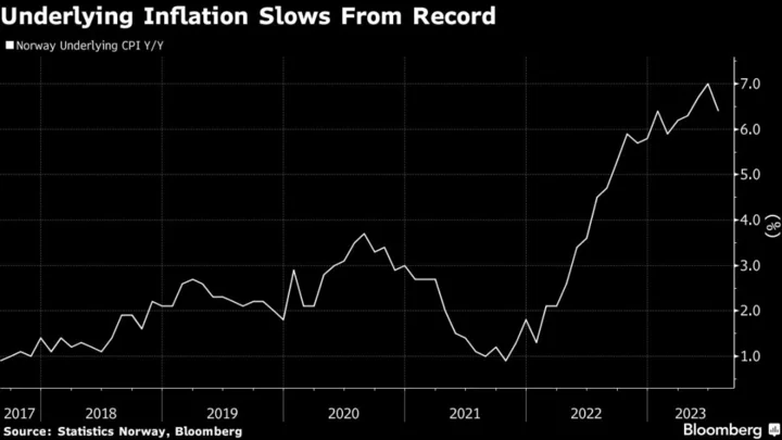 China’s Economic Woes Deepen With Housing Market Slump