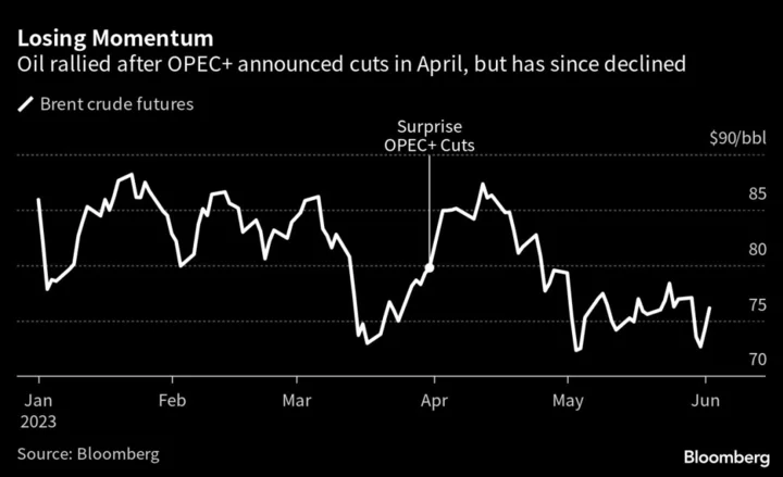 OPEC Latest: Fight Over African Members Hangs Over Talks